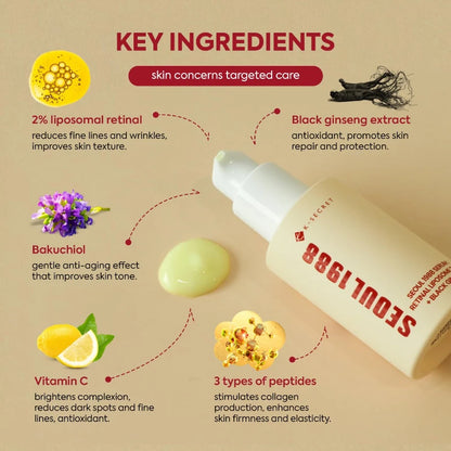 Korean Seoul 1988 30Ml Retinal Serum Ginseng Nicotinamide Facial Essence Sooth and Balanc Skin Care Liposome 2% + Black Ginseng